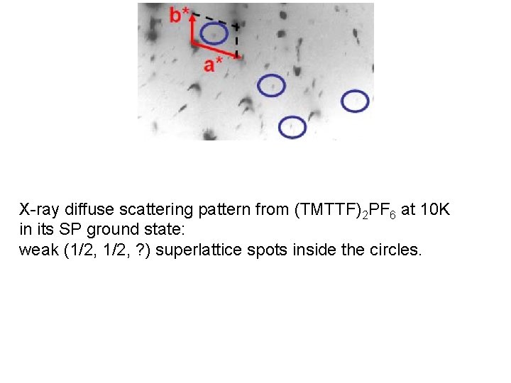 X-ray diffuse scattering pattern from (TMTTF)2 PF 6 at 10 K in its SP