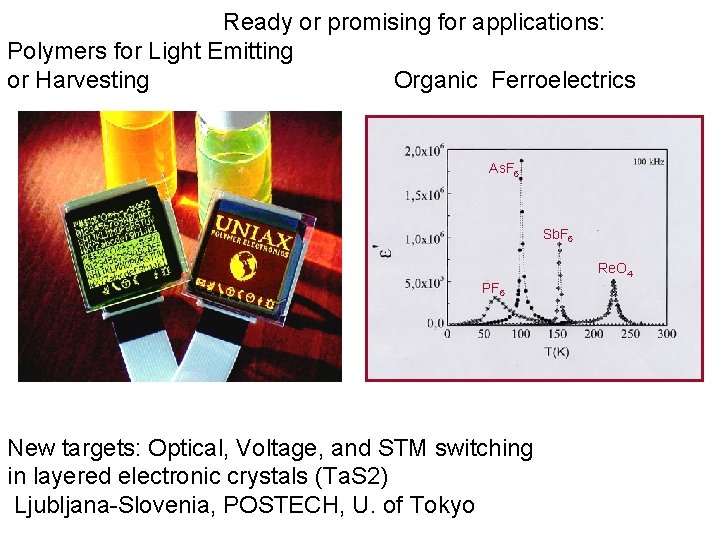 Ready or promising for applications: Polymers for Light Emitting or Harvesting Organic Ferroelectrics As.