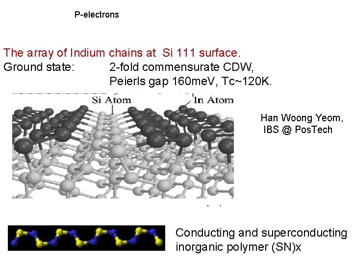 P-electrons The array of Indium chains at Si 111 surface. Ground state: 2 -fold