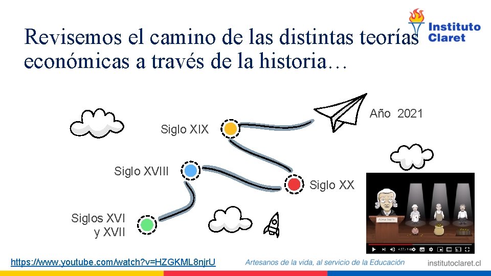 Revisemos el camino de las distintas teorías económicas a través de la historia… Año