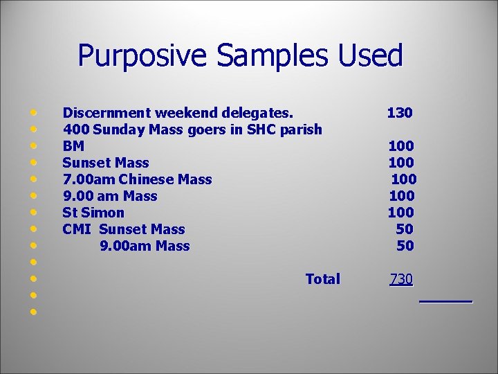 Purposive Samples Used • • • • Discernment weekend delegates. 400 Sunday Mass goers