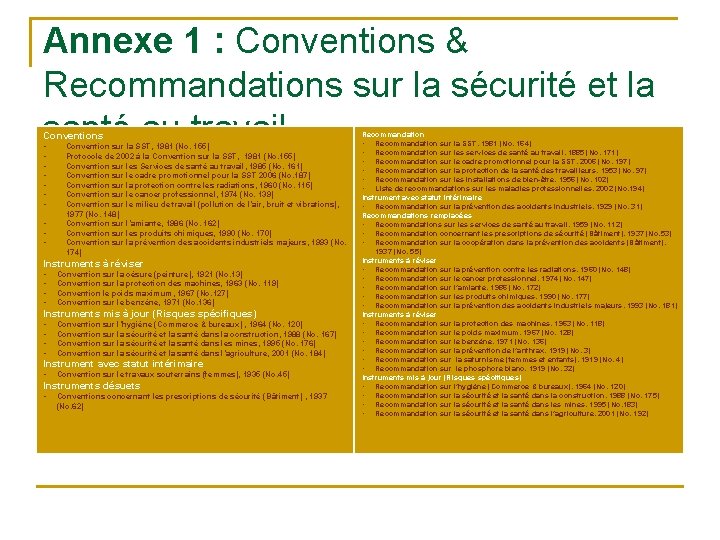 Annexe 1 : Conventions & Recommandations sur la sécurité et la santé au travail