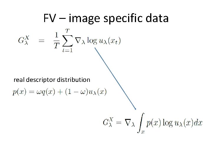 FV – image specific data real descriptor distribution 