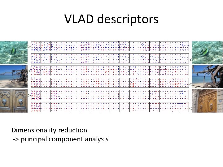 VLAD descriptors Dimensionality reduction -> principal component analysis 