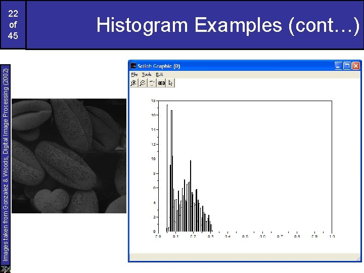 Images taken from Gonzalez & Woods, Digital Image Processing (2002) 22 of 45 Histogram