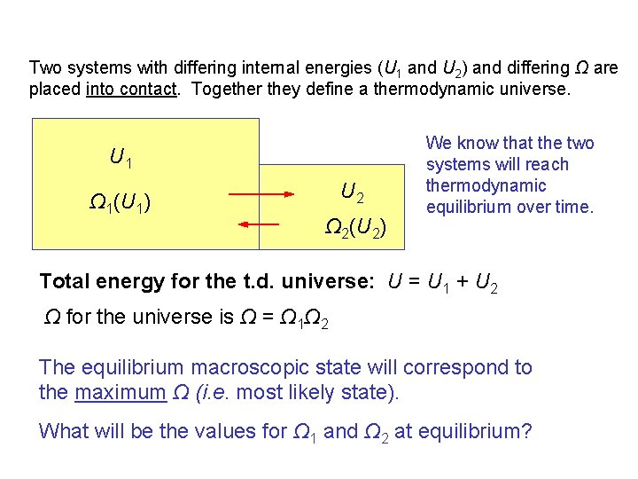 Two systems with differing internal energies (U 1 and U 2) and differing Ω Two systems with differing internal energies (U 1 and U 2) and differing Ω