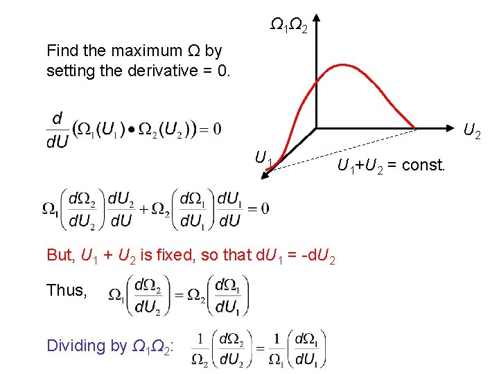 Ω 1Ω 2 Find the maximum Ω by setting the derivative = 0. U Ω 1Ω 2 Find the maximum Ω by setting the derivative = 0. U