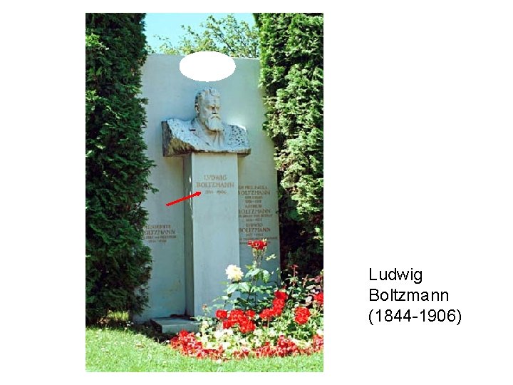 Ludwig Boltzmann (1844 -1906) Ludwig Boltzmann (1844 -1906)
