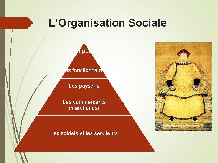 L’Organisation Sociale L’empereur Les fonctionnaires Les paysans Les commerçants (marchands) Les soldats et les