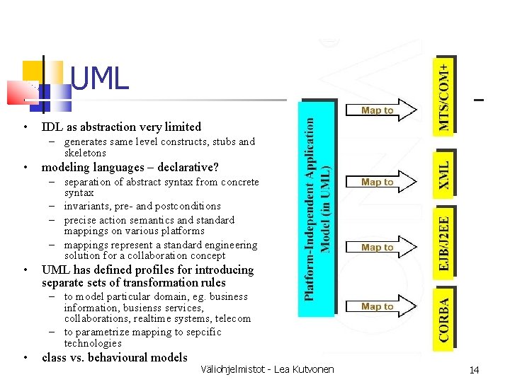 UML • IDL as abstraction very limited – generates same level constructs, stubs and