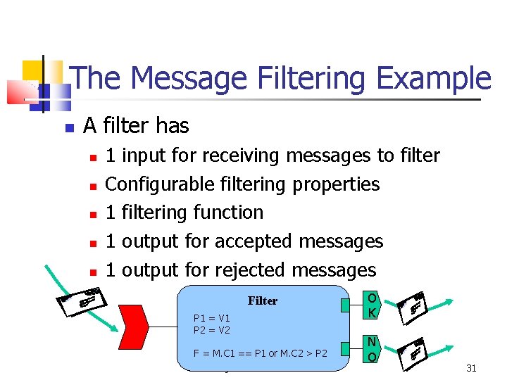 The Message Filtering Example A filter has 1 input for receiving messages to filter