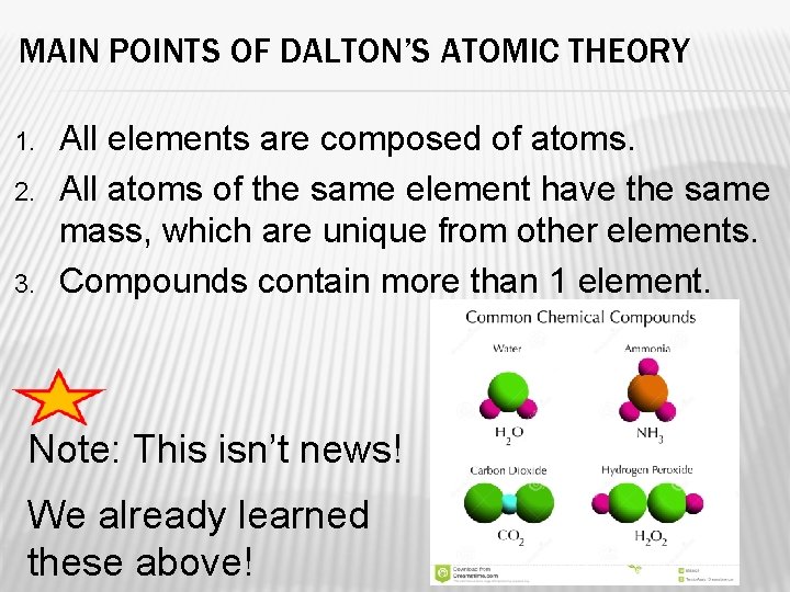 MAIN POINTS OF DALTON’S ATOMIC THEORY 1. 2. 3. All elements are composed of