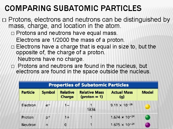 COMPARING SUBATOMIC PARTICLES � Protons, electrons and neutrons can be distinguished by mass, charge,