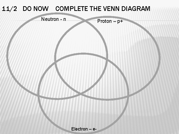 11/2 DO NOW COMPLETE THE VENN DIAGRAM Neutron - n Proton – p+ Electron