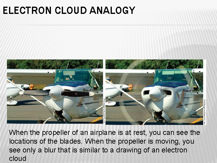 ELECTRON CLOUD ANALOGY When the propeller of an airplane is at rest, you can