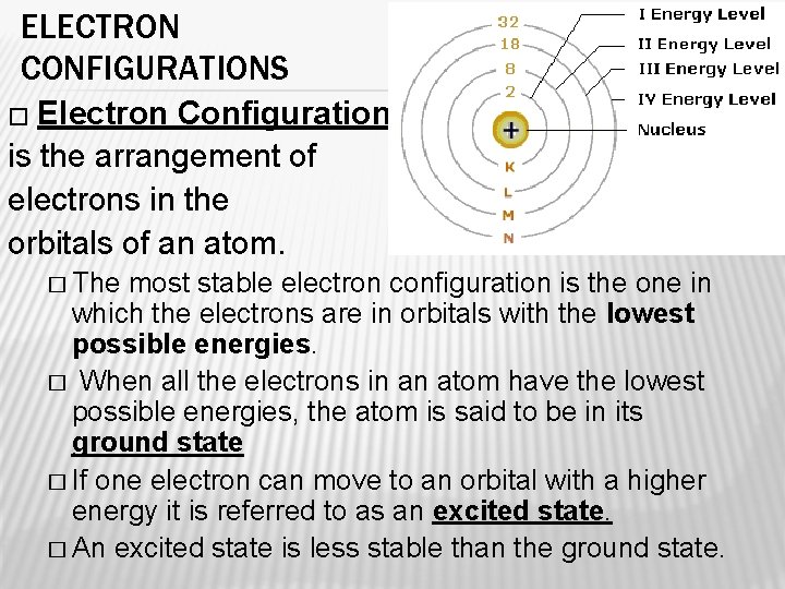 ELECTRON CONFIGURATIONS � Electron Configuration is the arrangement of electrons in the orbitals of