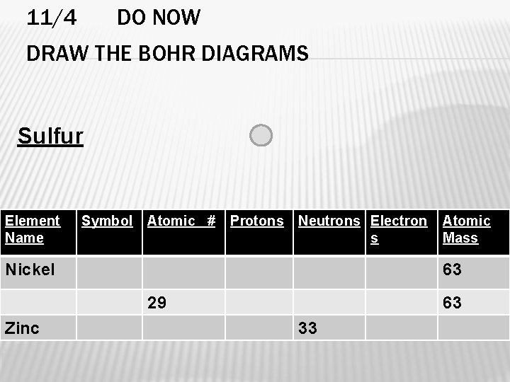 11/4 DO NOW DRAW THE BOHR DIAGRAMS Sulfur Element Name Symbol Atomic # Protons