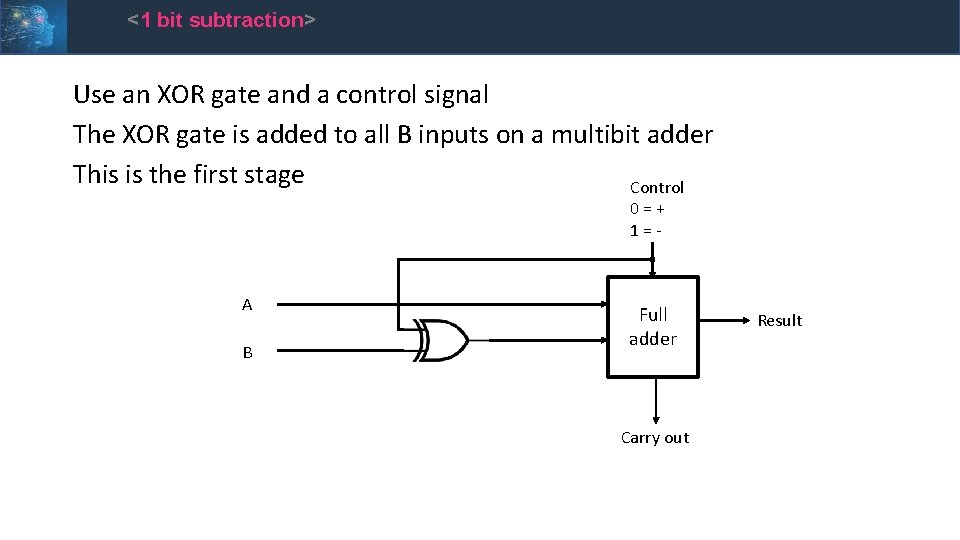 <1 bit subtraction> Use an XOR gate and a control signal The XOR gate