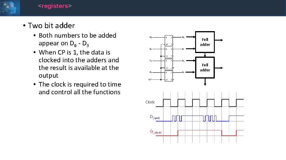 <registers> • Two bit adder • Both numbers to be added appear on D