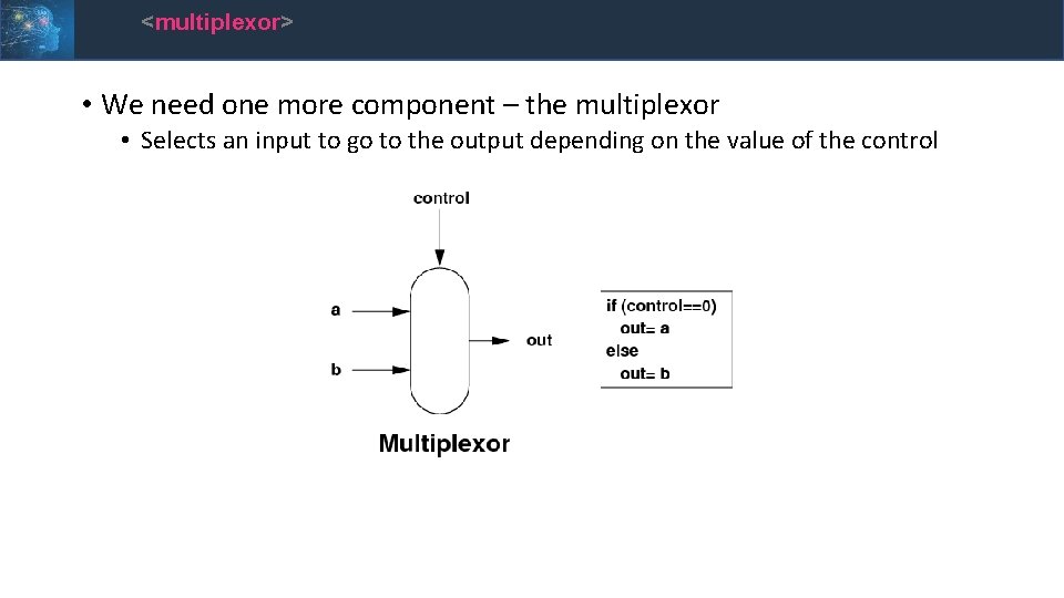 <multiplexor> • We need one more component – the multiplexor • Selects an input