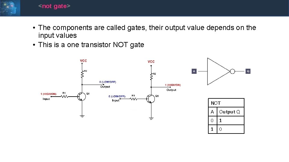 <not gate> • The components are called gates, their output value depends on the