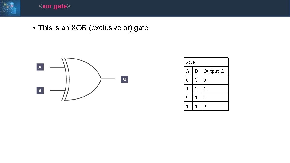 <xor gate> • This is an XOR (exclusive or) gate XOR A B Output