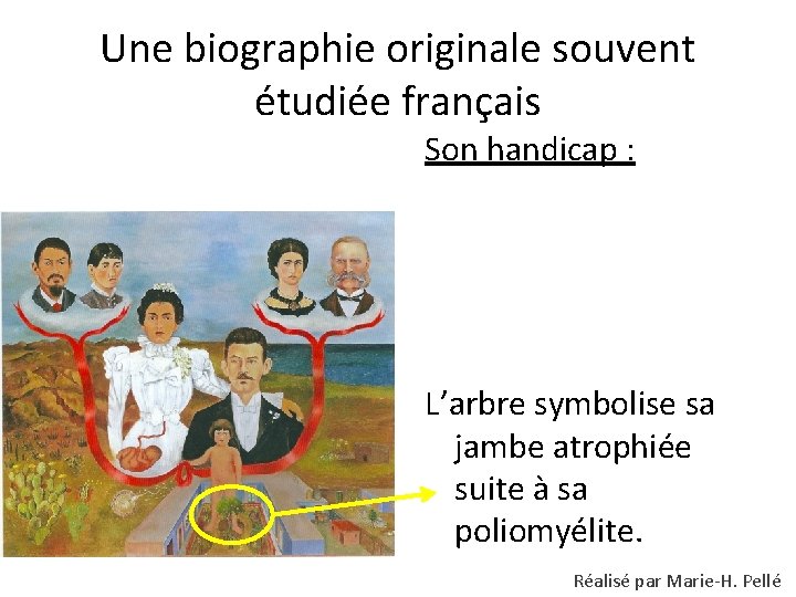 Une biographie originale souvent étudiée français Son handicap : L’arbre symbolise sa jambe atrophiée