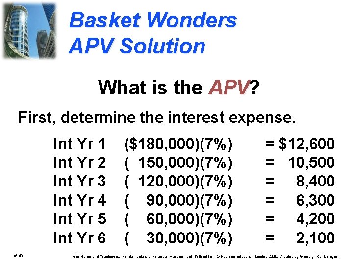 Basket Wonders APV Solution What is the APV? APV First, determine the interest expense.