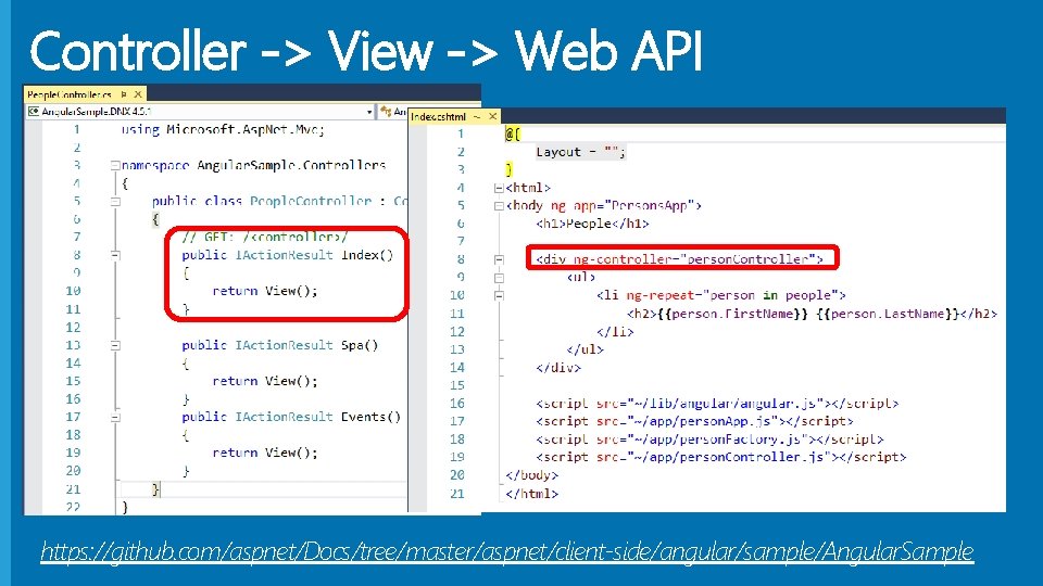 Controller -> View -> Web API https: //github. com/aspnet/Docs/tree/master/aspnet/client-side/angular/sample/Angular. Sample 