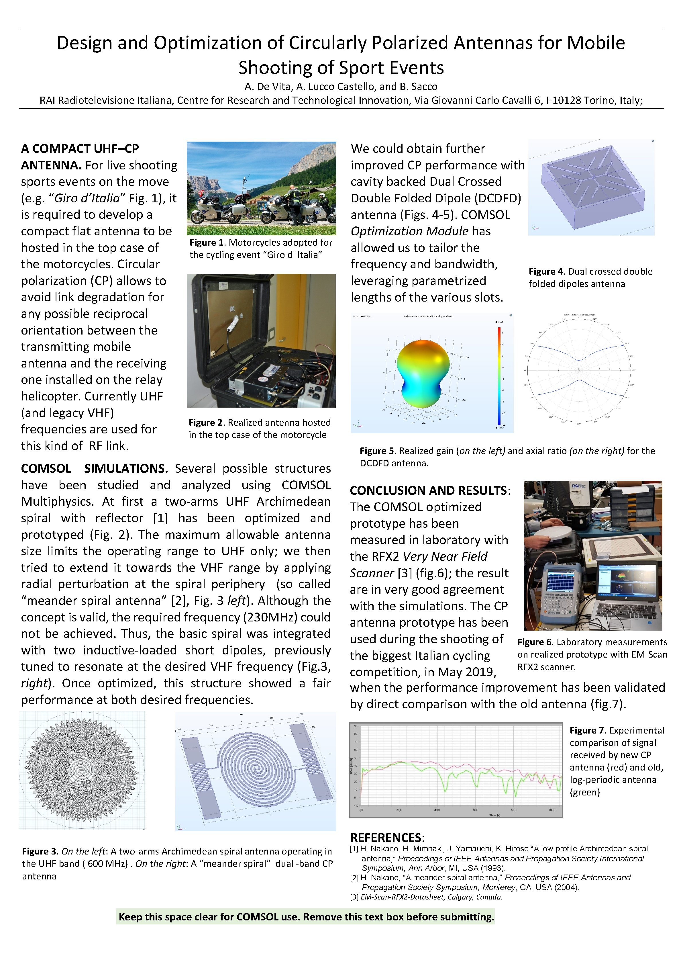 Design and Optimization of Circularly Polarized Antennas for Mobile Shooting of Sport Events A.