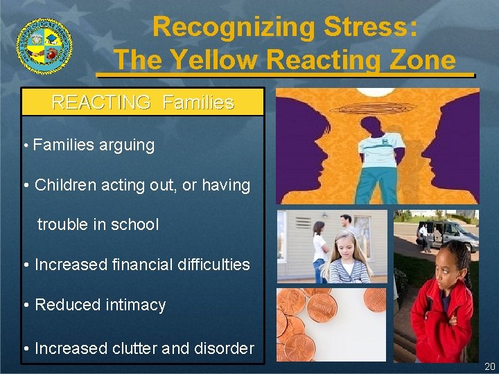 Recognizing Stress: The Yellow Reacting Zone REACTING Families • Families arguing • Children acting