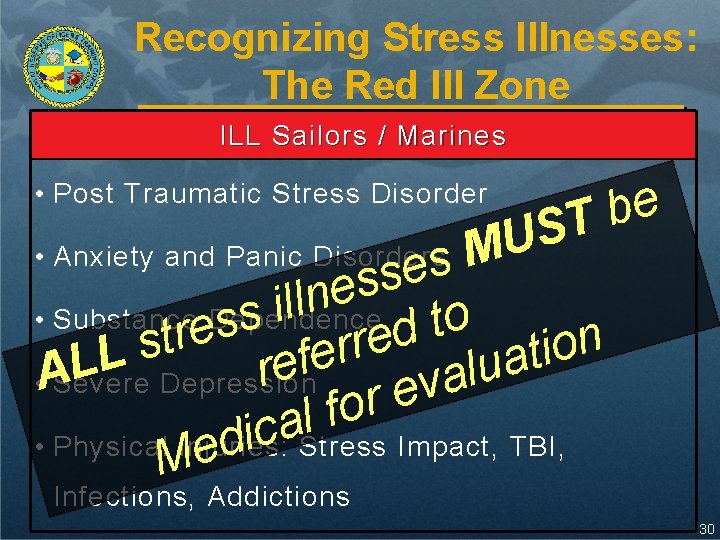 Recognizing Stress Illnesses: The Red Ill Zone ILL Sailors / Marines • Post Traumatic
