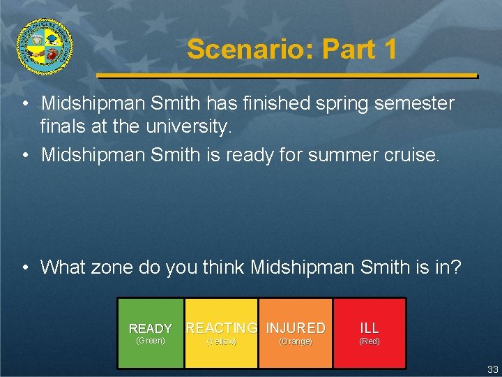 Scenario: Part 1 • Midshipman Smith has finished spring semester finals at the university.