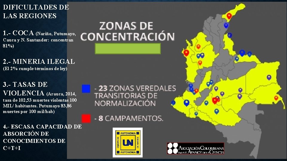 DIFICULTADES DE LAS REGIONES 1. - COCA (Nariño, Putumayo, Cauca y N. Santander: concentran