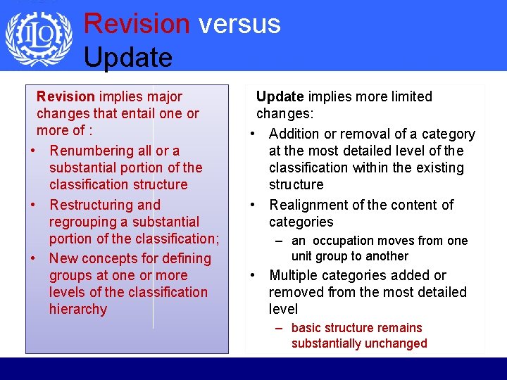 Revision versus Update Revision implies major changes that entail one or more of :