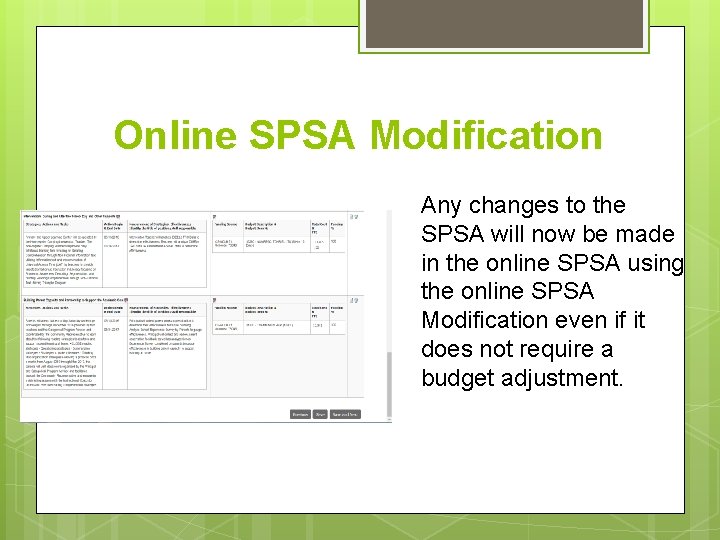 Online SPSA Modification Any changes to the SPSA will now be made in the