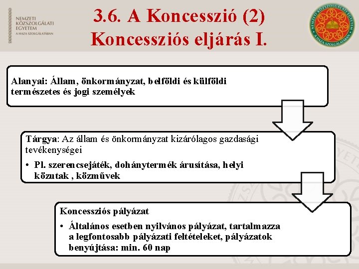 3. 6. A Koncesszió (2) Koncessziós eljárás I. Alanyai: Állam, önkormányzat, belföldi és külföldi