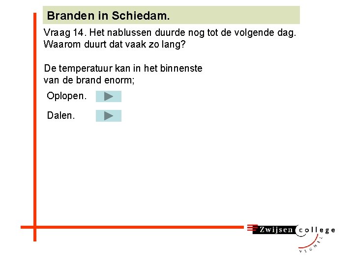 Branden in Schiedam. Vraag 14. Het nablussen duurde nog tot de volgende dag. Waarom