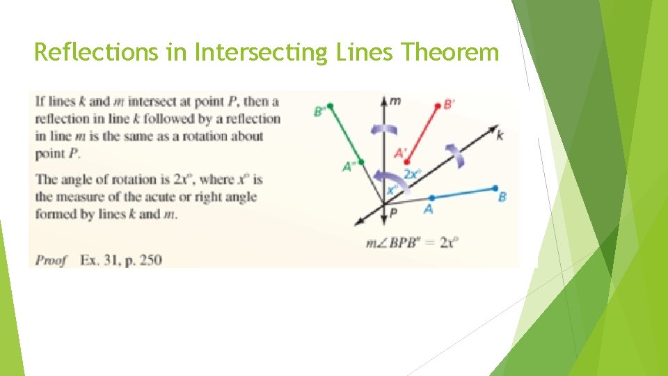 Reflections in Intersecting Lines Theorem 