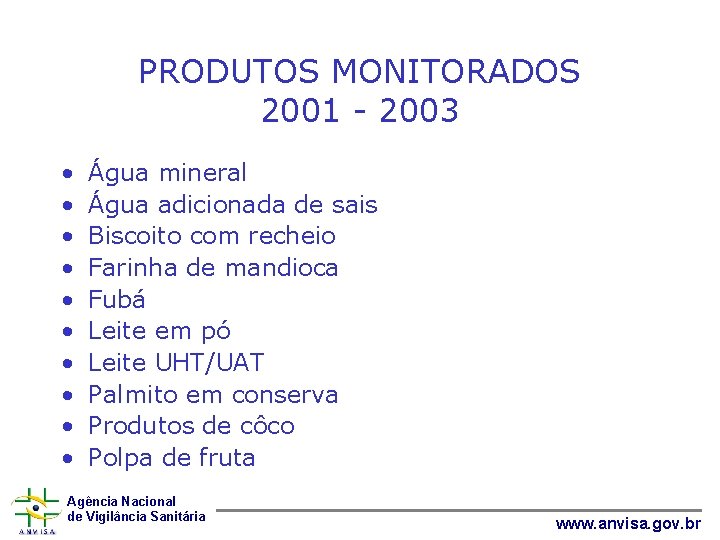 PRODUTOS MONITORADOS 2001 - 2003 • • • Água mineral Água adicionada de sais