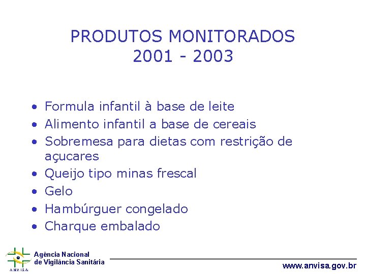 PRODUTOS MONITORADOS 2001 - 2003 • Formula infantil à base de leite • Alimento