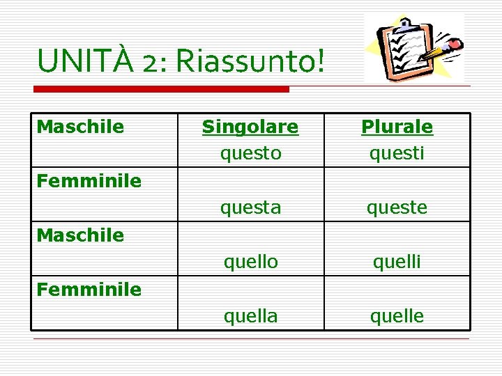 UNITÀ 2: Riassunto! Maschile Singolare questo Plurale questi questa queste quello quelli quella quelle