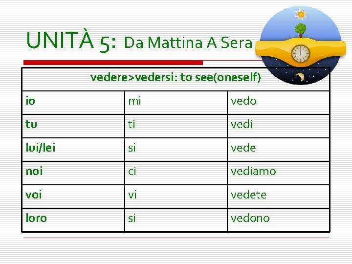 UNITÀ 5: Da Mattina A Sera vedere>vedersi: to see(oneself) io mi vedo tu ti