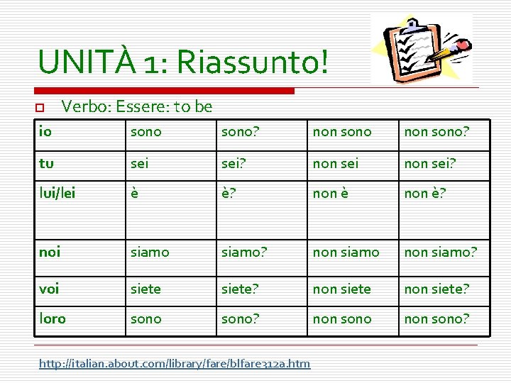 UNITÀ 1: Riassunto! o Verbo: Essere: to be io sono? non sono? tu sei?