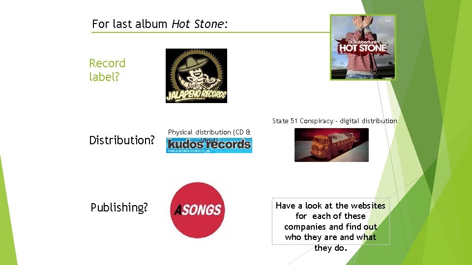 For last album Hot Stone: Record label? State 51 Conspiracy - digital distribution Distribution?