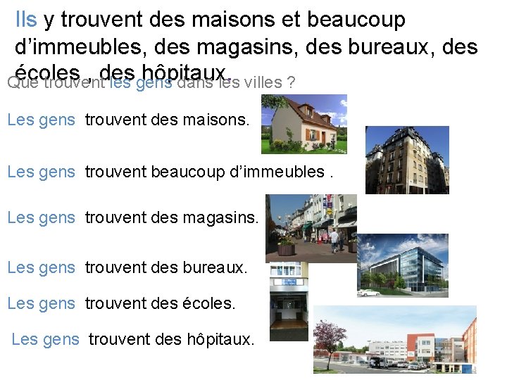 Ils y trouvent des maisons et beaucoup d’immeubles, des magasins, des bureaux, des écoles