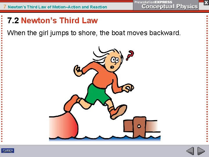 7 Newton’s Third Law of Motion–Action and Reaction 7. 2 Newton’s Third Law When