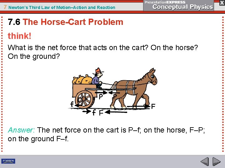 7 Newton’s Third Law of Motion–Action and Reaction 7. 6 The Horse-Cart Problem think!