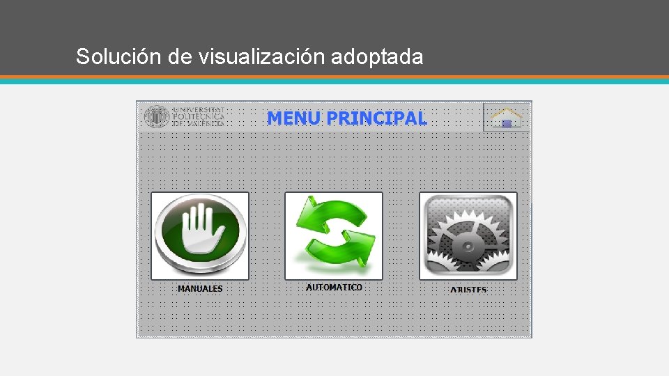 Solución de visualización adoptada 