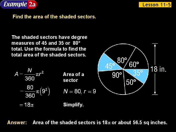 Find the area of the shaded sectors. The shaded sectors have degree measures of